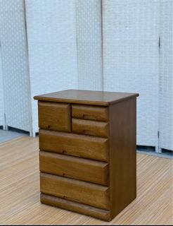 (Category: ) located in . Submitted by hfjapansurplus (Listing ID 1436697553, Image 1). Description: .