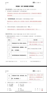 （分類：）位於 。 由 shearal 提交（商品編號 1436776803，圖片 1）。簡介： 。