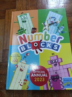 (Category: ) located in . Submitted by sunkiddos (Listing ID 1436689995, Image 1). Description: .