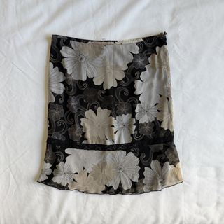 (Category: ) located in . Submitted by haileysarchives (Listing ID 1436730973, Image 1). Description: .