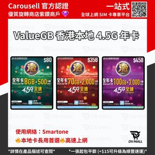 （分類：）位於 。 由 dvmall.travel 提交（商品編號 1436699620，圖片 1）。簡介： 。