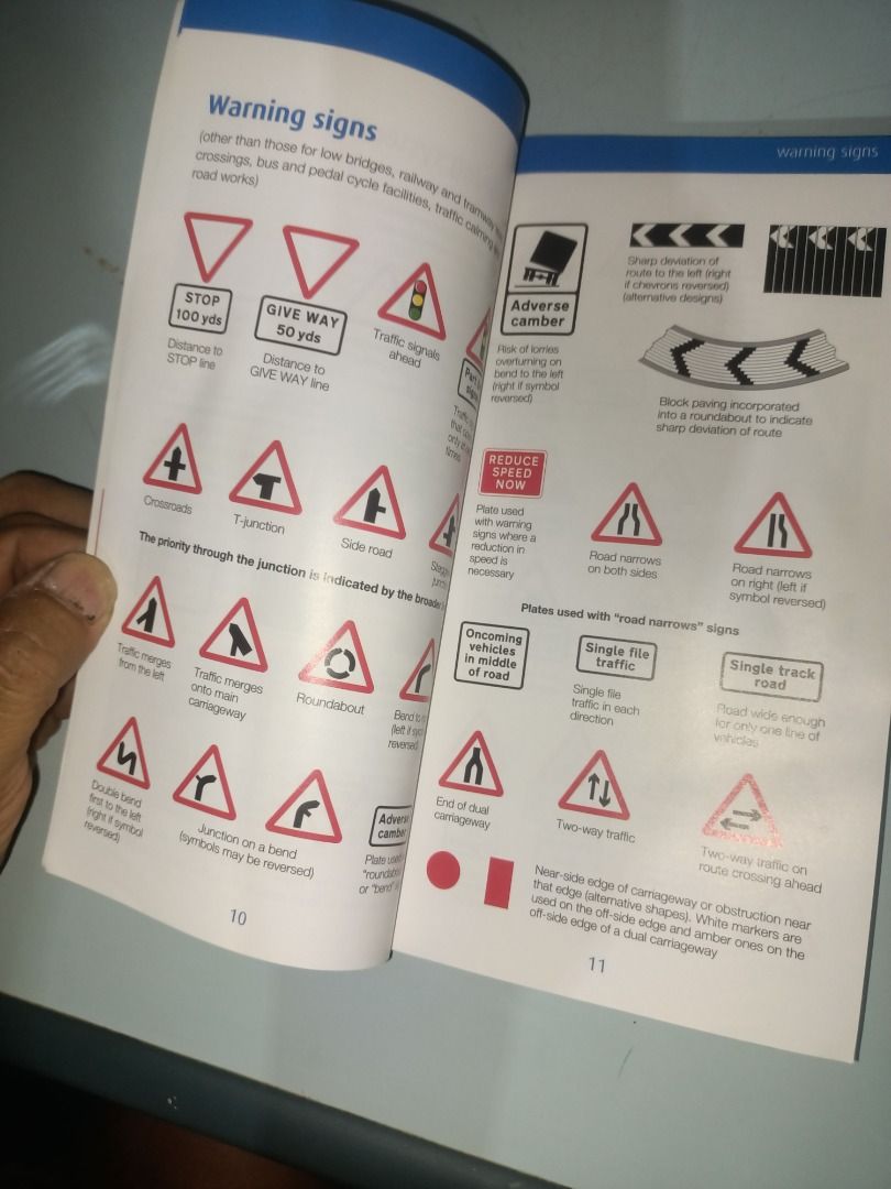 Traffic Signs Handbook (Category: Textbooks) located in Munoz. Submitted by larryc1212 (Listing ID 1436799146, Image 2). Description: Traffic Signs Handbook Item may include some scratches due to age, as is were is basis Item can be pick up in our Japan surplus shop located in Munoz Nueva Ecija Shipping available at buyer expense Bank Transfer payment. Payment first policy..