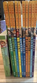 （分類：）位於 。 由 kind_reader 提交（商品編號 1436910313，圖片 1）。簡介： 。