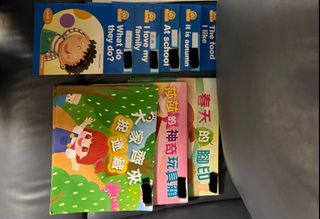 （分類：）位於 。 由 yyann10 提交（商品編號 1436972304，圖片 1）。簡介： 。