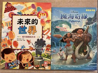 （分類：）位於 。 由 kind_reader 提交（商品編號 1436926686，圖片 1）。簡介： 。