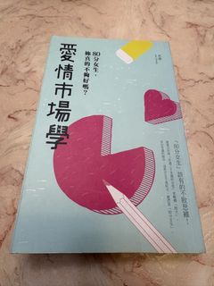 由 moon_543 (刊登 ID 1436926130，圖片 1) 提交，位於 的 (類別：)，說明：。