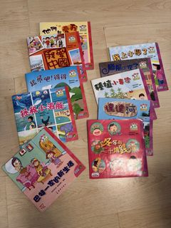 （分類：）位於 。 由 yo_yo_yoo 提交（商品編號 1436867366，圖片 1）。簡介： 。