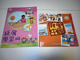 （分類：）位於 。 由 terexd 提交（商品編號 1436951232，圖片 1）。簡介： 。