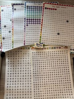 （分類：）位於 。 由 kwinnie413 提交（商品編號 1436840325，圖片 1）。簡介： 。