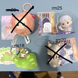 (Category: ) located in . Submitted by hazhlim (Listing ID 1429992424, Image 1). Description: .