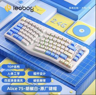 (Category: ) located in . Submitted by wangwangshop (Listing ID 1436915658, Image 1). Description: .