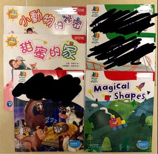 （分類：）位於 。 由 dkc28278 提交（商品編號 1409231629，圖片 1）。簡介： 。