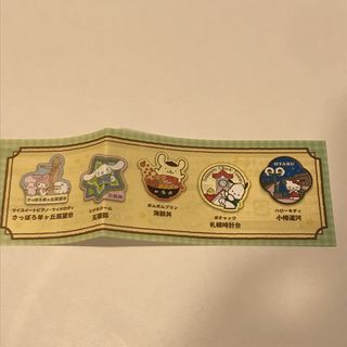 （分類：）位於 。 由 melinasim 提交（商品編號 1436848434，圖片 1）。簡介： 。