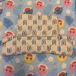 （分類：）位於 。 由 buubee 提交（商品編號 1436847325，圖片 1）。簡介： 。