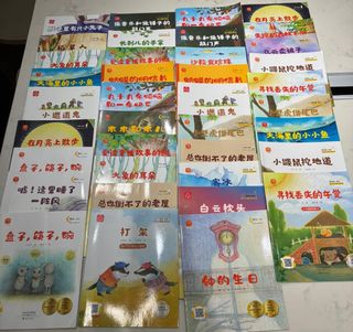 （分類：）位於 。 由 lucy616 提交（商品編號 1441313270，圖片 1）。簡介： 。