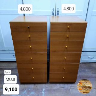 (Category: ) located in . Submitted by 2ndcharmfurniture (Listing ID 1441310542, Image 1). Description: .