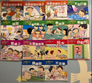 （分類：）位於 。 由 byronwun 提交（商品編號 1441316181，圖片 1）。簡介： 。