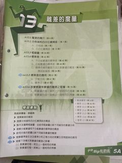 （分類：）位於 。 由 heiloi 提交（商品編號 1441330553，圖片 1）。簡介： 。
