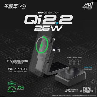 （分類：）位於 。 由 setupmasterhk 提交（商品編號 1441342061，圖片 1）。簡介： 。