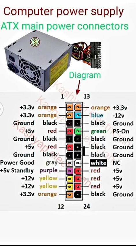 BENCH POWER SUPPLY FIX VOLTAGE FOR CHARGING BATTERIES (Category: Electrical, Adaptors & Sockets) located in Quezon City. Submitted by besteinpc (Listing ID 1441273473, Image 1). Description: BENCH POWER SUPPLY FIX VOLTAGE FOR CHARGING BATTERIES FEATURES: MATERIALS USED: 👉a. 1pc USED PSU 👉b. 1pc Switch 2-pin ON/OFF 👉c. 12pcs Banana Socket Binding Post 👉d. 1pc USB 1-port 👉e. 1pc Banana Plug to Alligator clip 0.25-meter 👉f. 1pc Powercord AC 👉