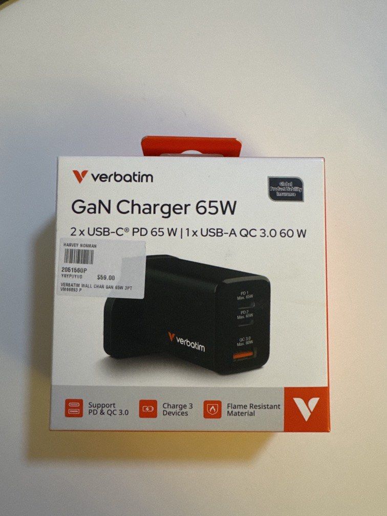 GaN Charger 65W