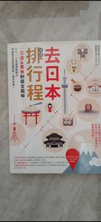 （分類：）位於 。 由 randyanson 提交（商品編號 1441218509，圖片 1）。簡介： 。