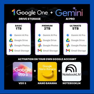 (Category: ) located in . Submitted by it_software_solution (Listing ID 1442949272, Image 1). Description: .