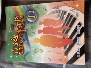 （分類：）位於 。 由 sam343ddkkdk 提交（商品編號 1443005988，圖片 1）。簡介： 。