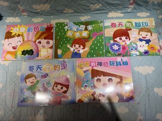 （分類：）位於 。 由 wlcms4512 提交（商品編號 1443102463，圖片 1）。簡介： 。