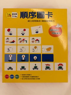 （分類：）位於 。 由 miss.law 提交（商品編號 1443040492，圖片 1）。簡介： 。