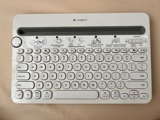 （分類：）位於 。 由 thriftypretty.852 提交（商品編號 1442967942，圖片 1）。簡介： 。