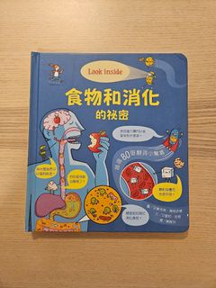 （分類：）位於 。 由 xobbbox 提交（商品編號 1442955320，圖片 1）。簡介： 。