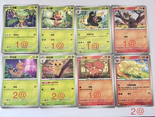 （分類：）位於 。 由 honghong2024 提交（商品編號 1443040316，圖片 1）。簡介： 。