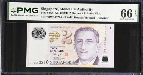 (Category: ) located in . Submitted by sgx (Listing ID 1442984007, Image 1). Description: .