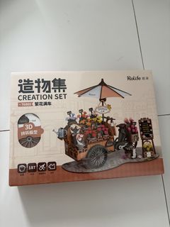 (Category: ) located in . Submitted by teo0627 (Listing ID 1442952991, Image 1). Description: .
