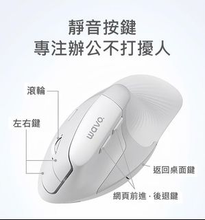 （分類：）位於 。 由 kennethyeung 提交（商品編號 1443066688，圖片 1）。簡介： 。