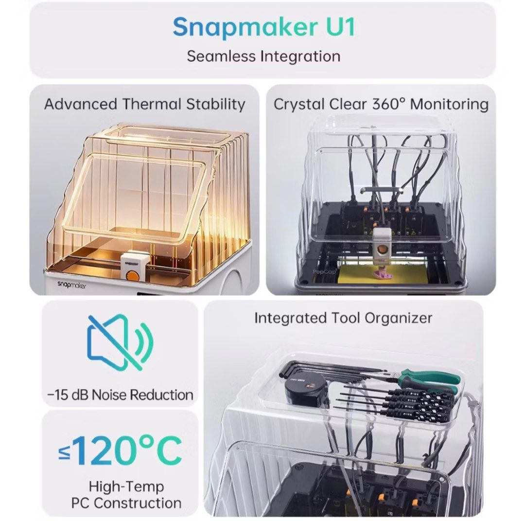 Snapmaker U1 top enclosure478243501093038084