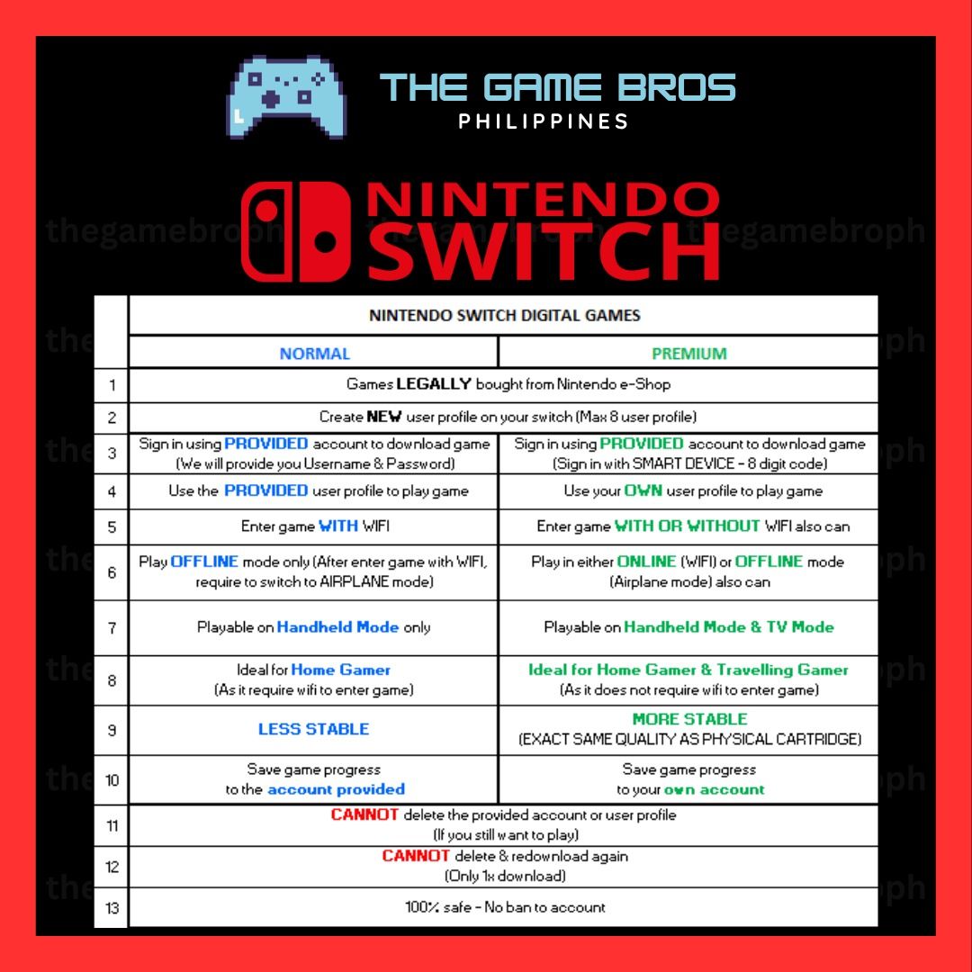 Split Fiction (Nintendo Switch 2) (Category: Nintendo) located in Manila. Submitted by thegamebroph (Listing ID 1443013074, Image 2). Description: 🔥 FEATURES 🔥 ✅ 100% SAFE and LEGAL games bought from Nintendo eShop ✅ ✅ 100% STABLE and RELIABLE !!! ✅ ✅ Not require to MODIFY your console ✅ ✅ Warranty provided✅ ✅ Instant Delivery*✅ ✅ Simple & Details Installation Guide Provided✅ ✅ 99% of all games available on Nintendo eShop✅ https://www.nintendo.
