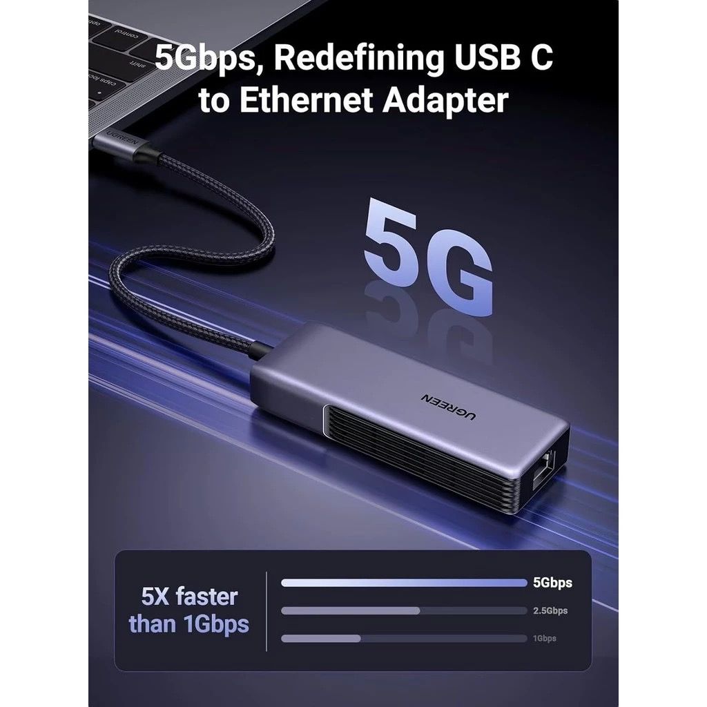UGREEN USB-C 5GbE Ethernet Adapter 5Gbps RJ45478128881680394240