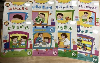 （分類：）位於 。 由 reborntoreuse 提交（商品編號 1443059710，圖片 1）。簡介： 。