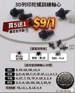 （分類：）位於 。 由 yammmyyy 提交（商品編號 1443153192，圖片 1）。簡介： 。