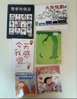 （分類：）位於 。 由 qmq_fun 提交（商品編號 1443231254，圖片 1）。簡介： 。