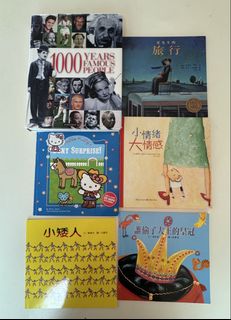 （分類：）位於 。 由 qmq_fun 提交（商品編號 1443225372，圖片 1）。簡介： 。