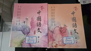 （分類：）位於 。 由 s0362466 提交（商品編號 1443151684，圖片 1）。簡介： 。