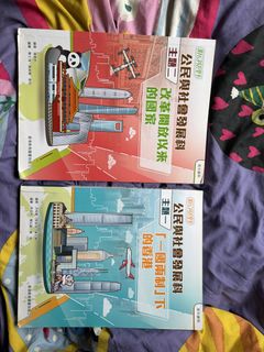 （分類：）位於 。 由 sueiee 提交（商品編號 1443228045，圖片 1）。簡介： 。