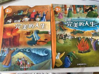 （分類：）位於 。 由 CHAN2CHAN2 提交（商品編號 1443132212，圖片 1）。簡介： 。