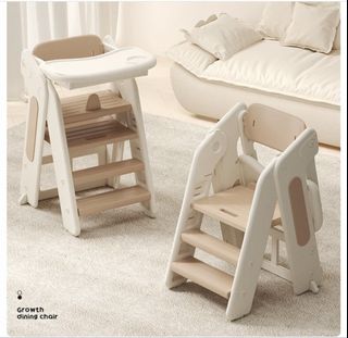 (Category: ) located in . Submitted by yipe0216 (Listing ID 1443135424, Image 1). Description: .