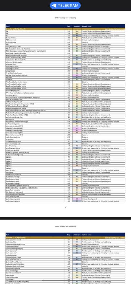 Cpaa notes （分類：教科書）位於 Hong Kong。 由 dhekshs7193 提交（商品編號 1443172939，圖片 1）。簡介： 平放CPAA notes: GSL (notes+index) CBI (index) FR (notes+index) SMA (index) FRM (index) 有意pm 可以比sample 你睇～。