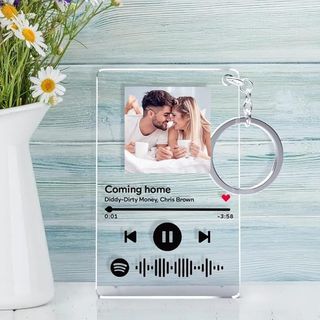 (Category: ) located in . Submitted by gifts_shop (Listing ID 1443297919, Image 1). Description: .