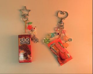 (Category: ) located in . Submitted by neatliving.sg (Listing ID 1443165505, Image 1). Description: .
